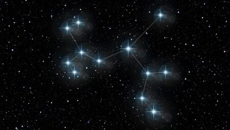 Astroloji danışmanlık ve kişisel gelişim